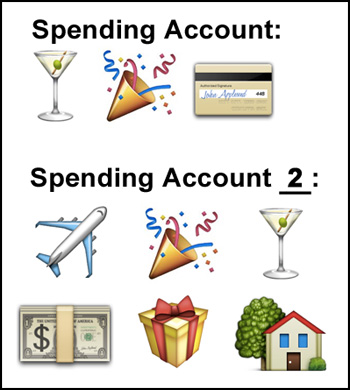 spending-account-2