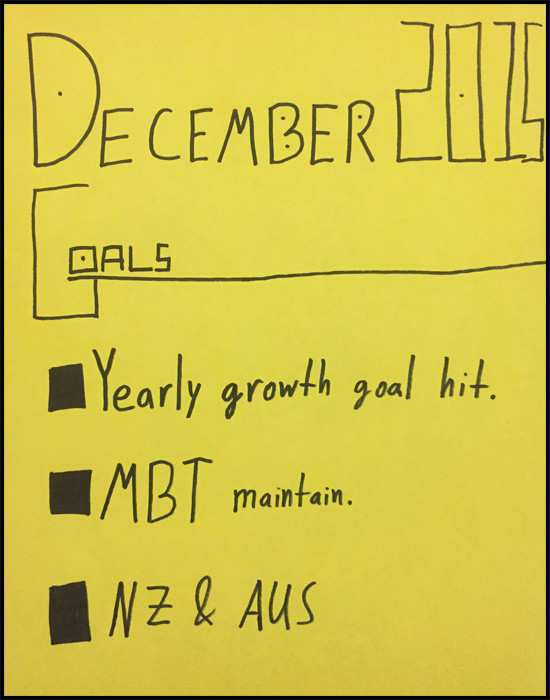 december-2015-goals