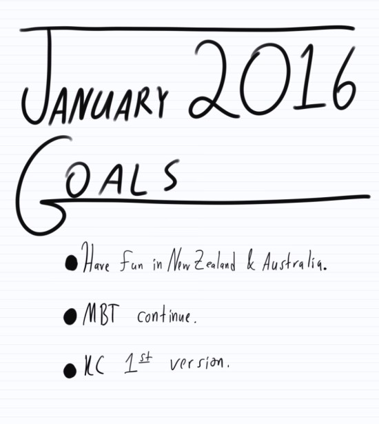 January 2016 Goals