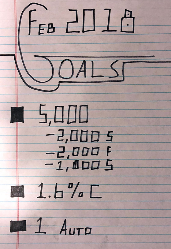 february-2018-goals