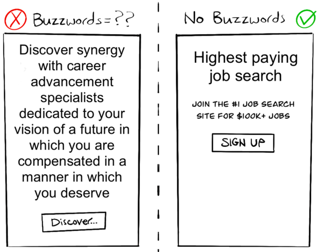 buzz vs no buzz